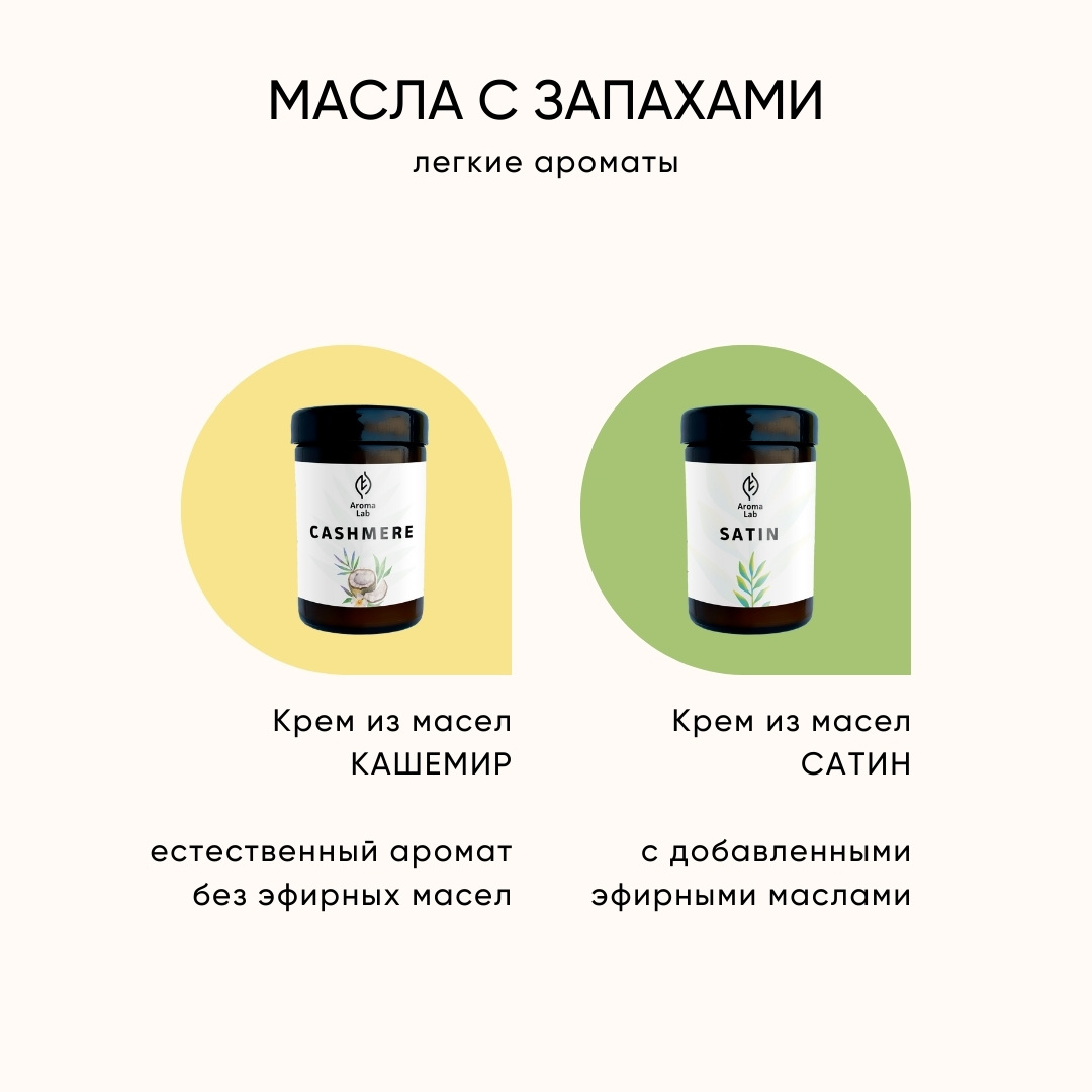 Массажный воск Массажный воск