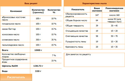 Мыльный калькулятор Мыльный калькулятор