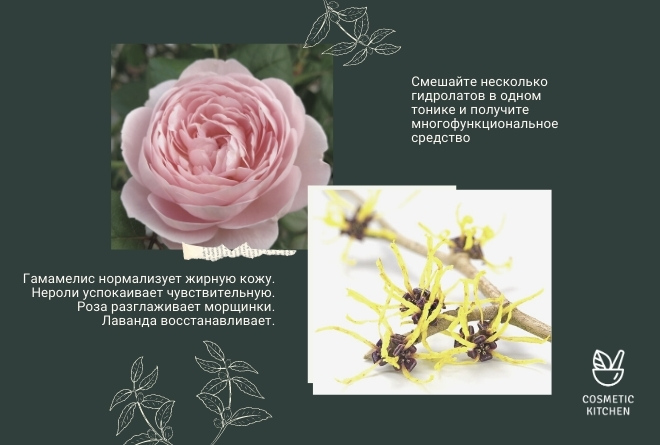 Тоник из гидролатов Тоник гидролат