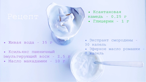 рецепт крема для начинающих рецепт крема для новичков