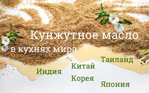 Купить масло кунжутное в Минске Купить масло кунжутное в Минске