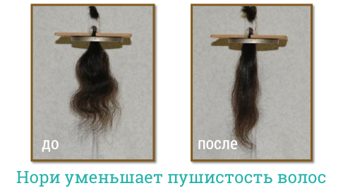 Как убрать пушистость волос Средство от пушистости волос